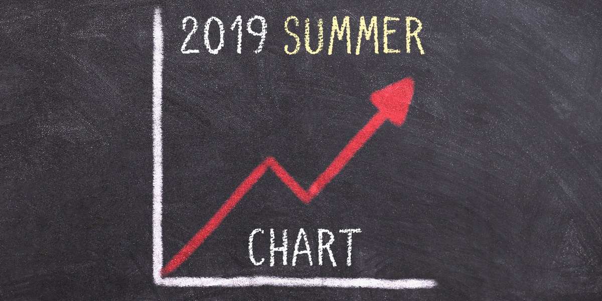 summer chart